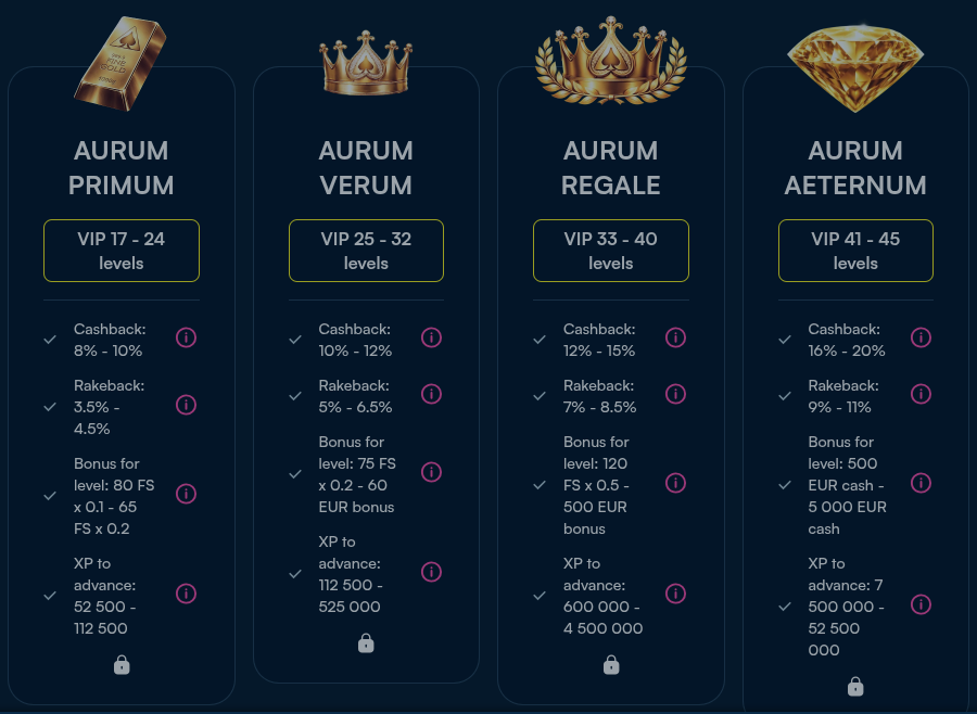 VIP Club Aureonplay Casino